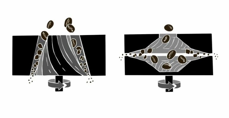 Diagram of a conical vs. a flat burr for a coffee grinder