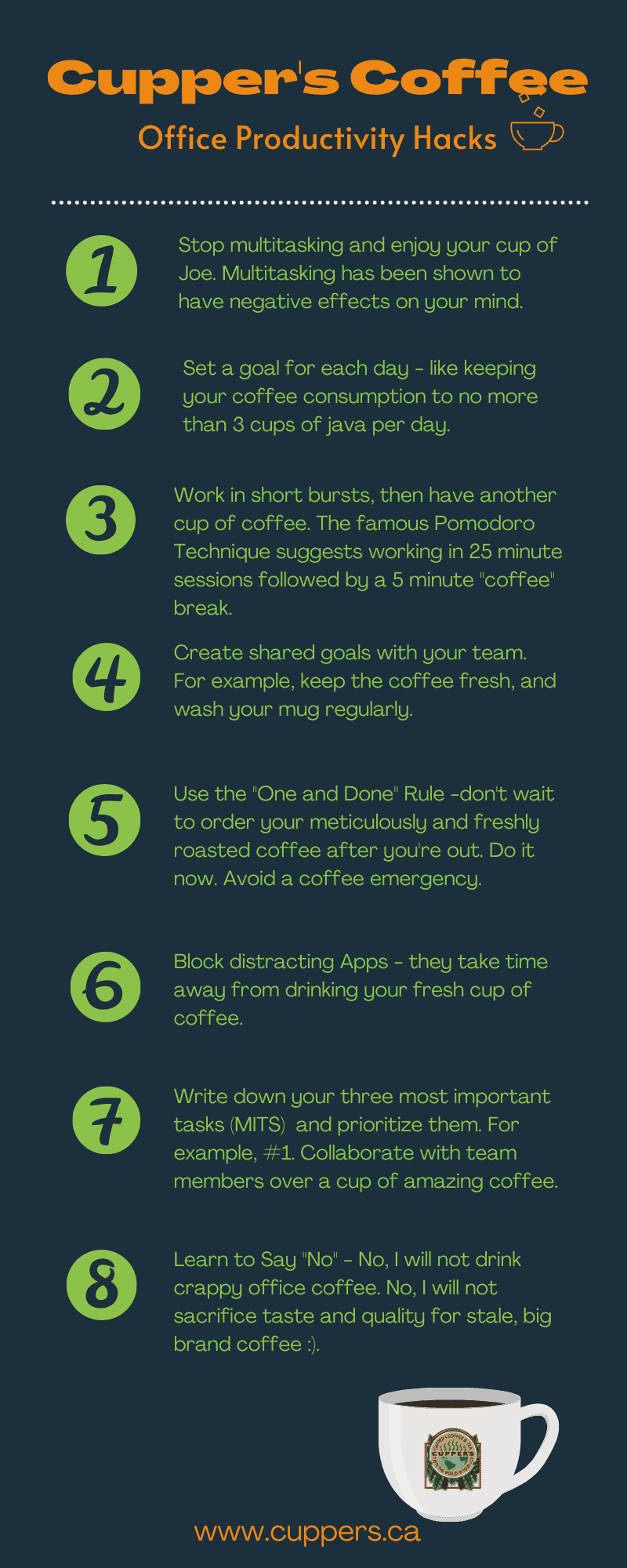 Office Productivity Tips with Coffee Office Productivity Tips